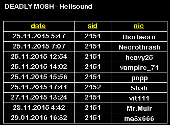 http://www.thrash.su/images/duk/look/DEADLY MOSH - Hellsound.jpg